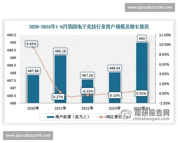 樊荣vs时代对决解码个人风格与行业影响全景解析深度竞技价值走向